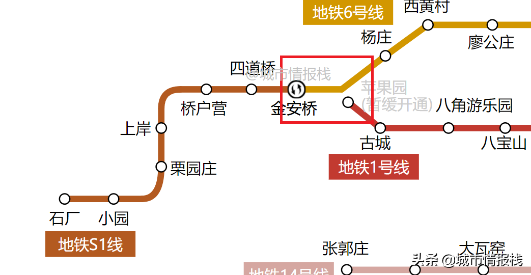 北京m6线地铁线路图图片