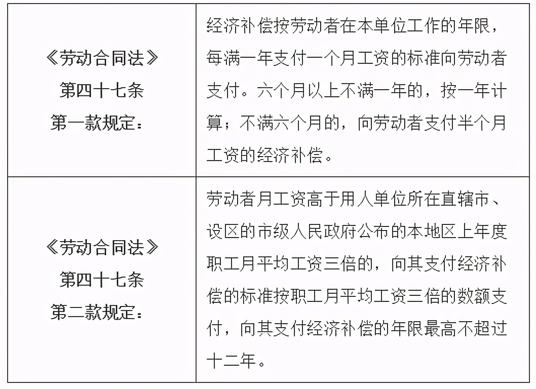 那些一言不合就辞职的“打工人”，后来都怎么样了？