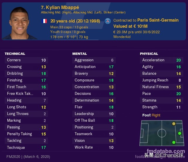 足球经理怎样看ca（FM2021球员各项属性介绍：技术属性篇）