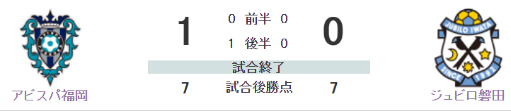 浦和红钻VSFC东京(442阵型弈（公推：FC东京VS浦和红钻）)