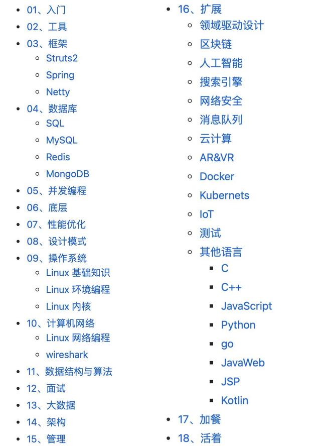 Java自学到什么程度才能找到工作？