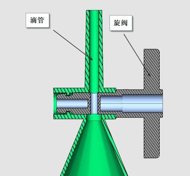 一个小小的医疗用具，却难倒了一大批模具厂...