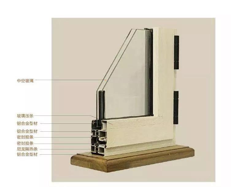 断桥铝窗户，您就像我这样选，又省钱又省心