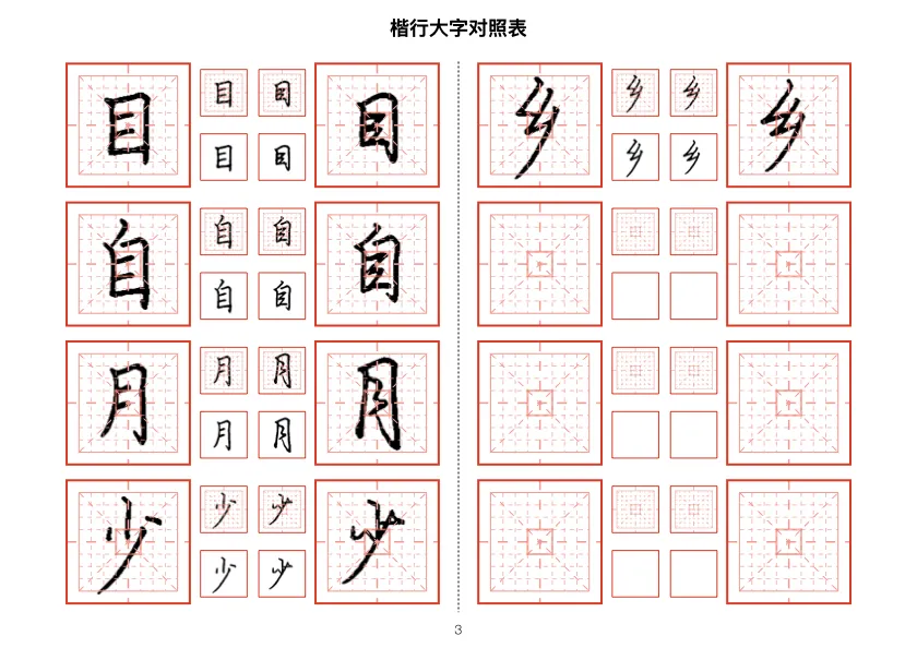 行楷练习结构篇——大小｜在行楷书写中，小字往往越小