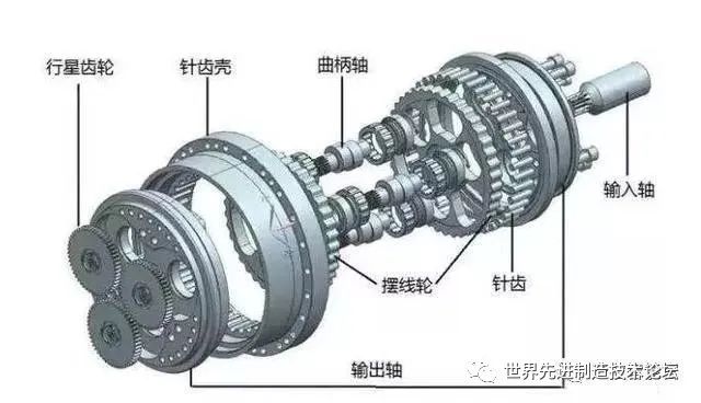 这是我看过最全的工业机器人知识介绍 ！