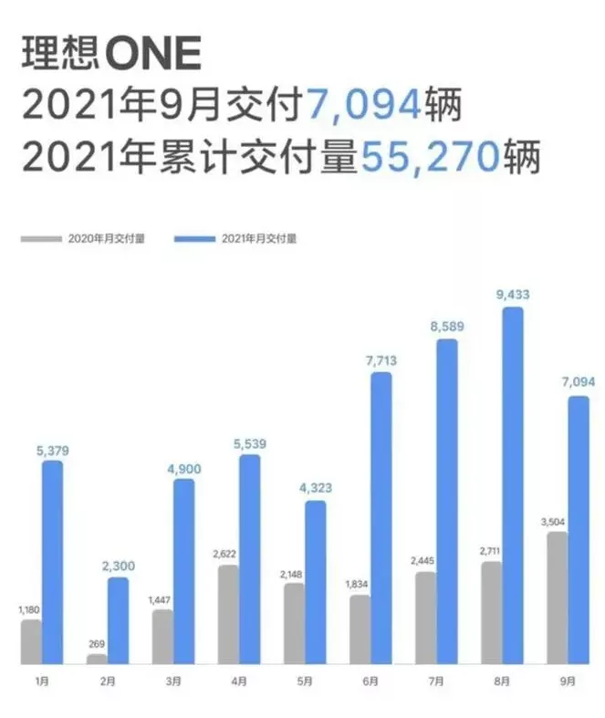 新能源汽车购置税,新能源汽车购置税2022以后还会免征吗