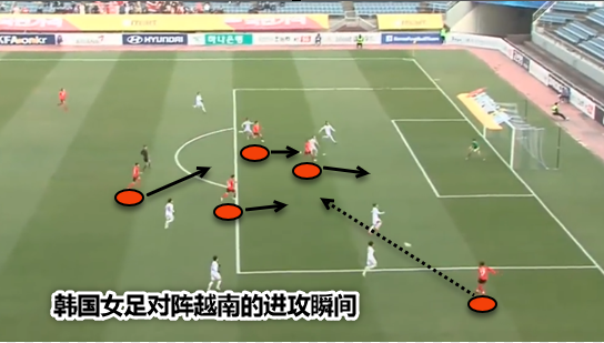 韩国女足为什么强(韩国女足深度解析：各种混乱实力下降，中国女足做好三点稳赢)