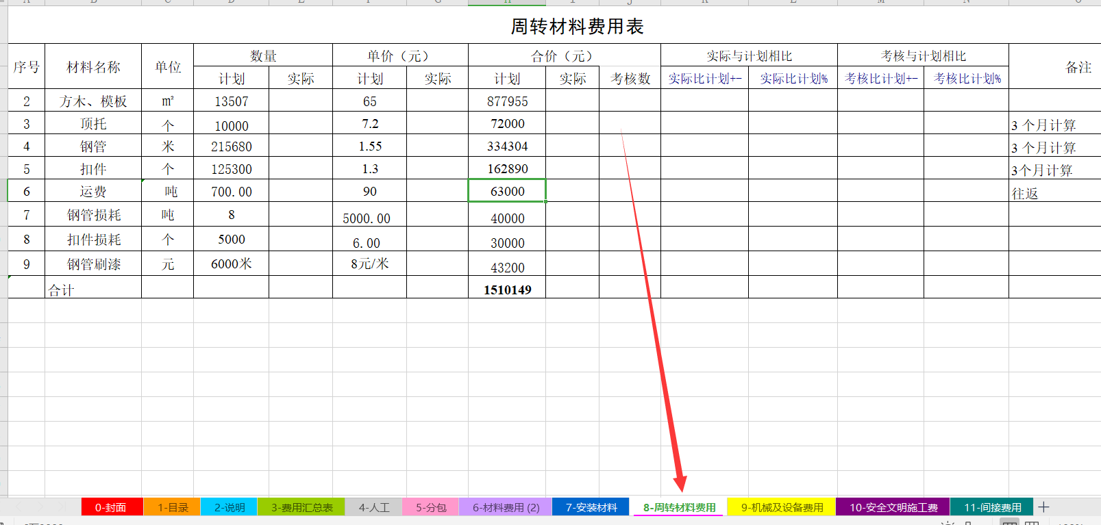 发现27岁女建筑会计：刚入职带来的建筑施工成本分析，老板直夸好