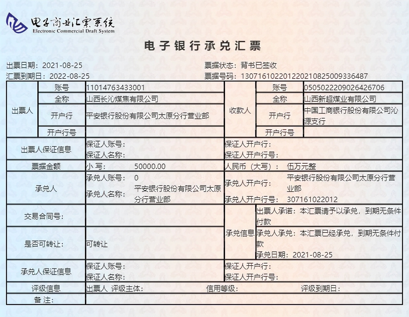汇票贴现,汇票贴现利息怎么算