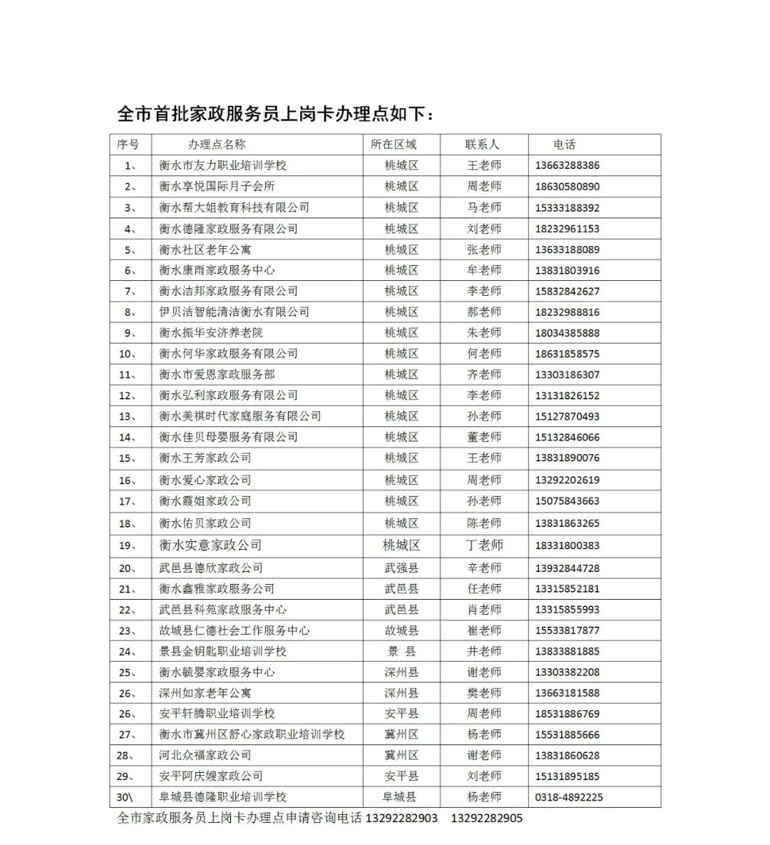 推行家政人员持证上岗， 在哪办证看这里→