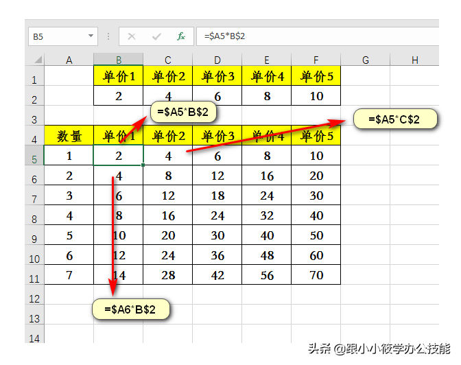 $1是什么币一（一人民币=1）-第7张图片-科灵网