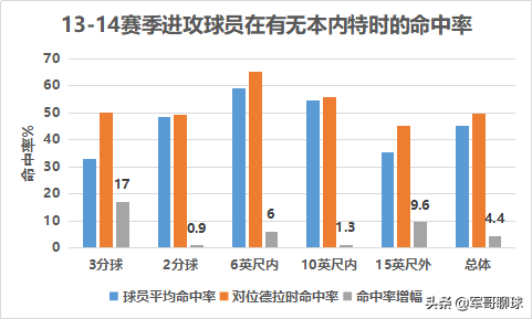 本内特为什么打不出nba(聚焦|安东尼-本内特 戏剧性的NBA职业生涯 从选秀状元到无球可打)