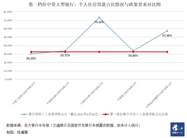 银行没钱放贷，购房者另辟蹊径