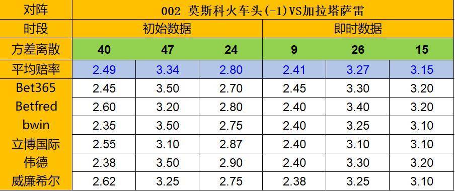 纽卡左后卫引援考虑巴克等人(「天天盈球」28日凯利：客胜差在低位 加拉塔萨雷有望取分)