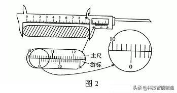 游标卡尺读数简单方法（五十分度游标卡尺的读数方法）-第43张图片-科灵网