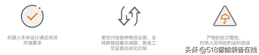 聚智共生 赋能行业（二）| 海康机器人助力3C电子行业智造升级