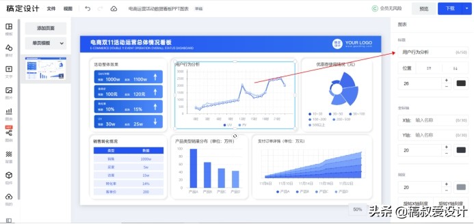 本科毕业论文答辩PPT该怎么做？这几点要注意