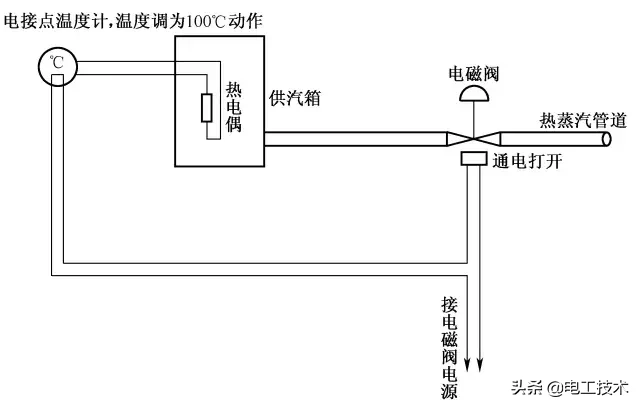 28个电气自动控制电路图实例，老师傅也不一定全会