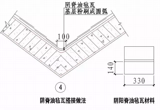 绿城实践多年的施工节点做法讲解，冲击鲁班奖必备！