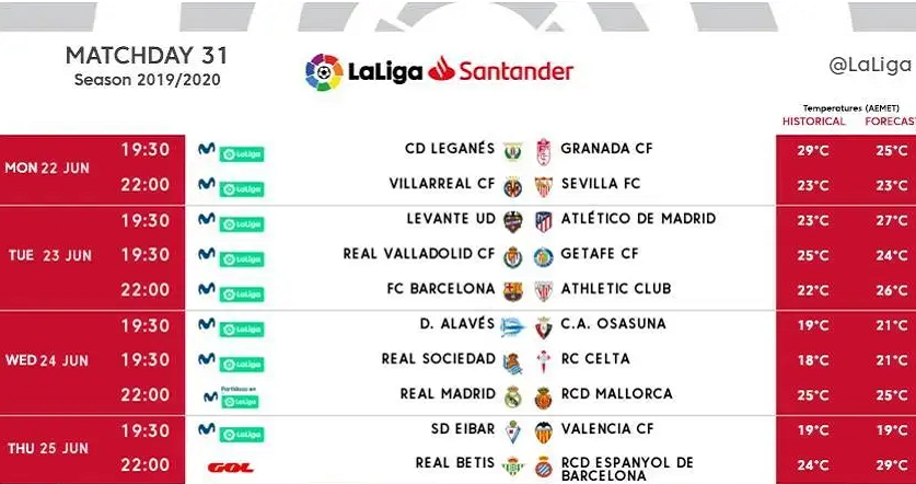 西班牙赛程西班牙人赛程(西甲更新赛程和时间表！西班牙人被坑惨了，比多个对手少休息一天)