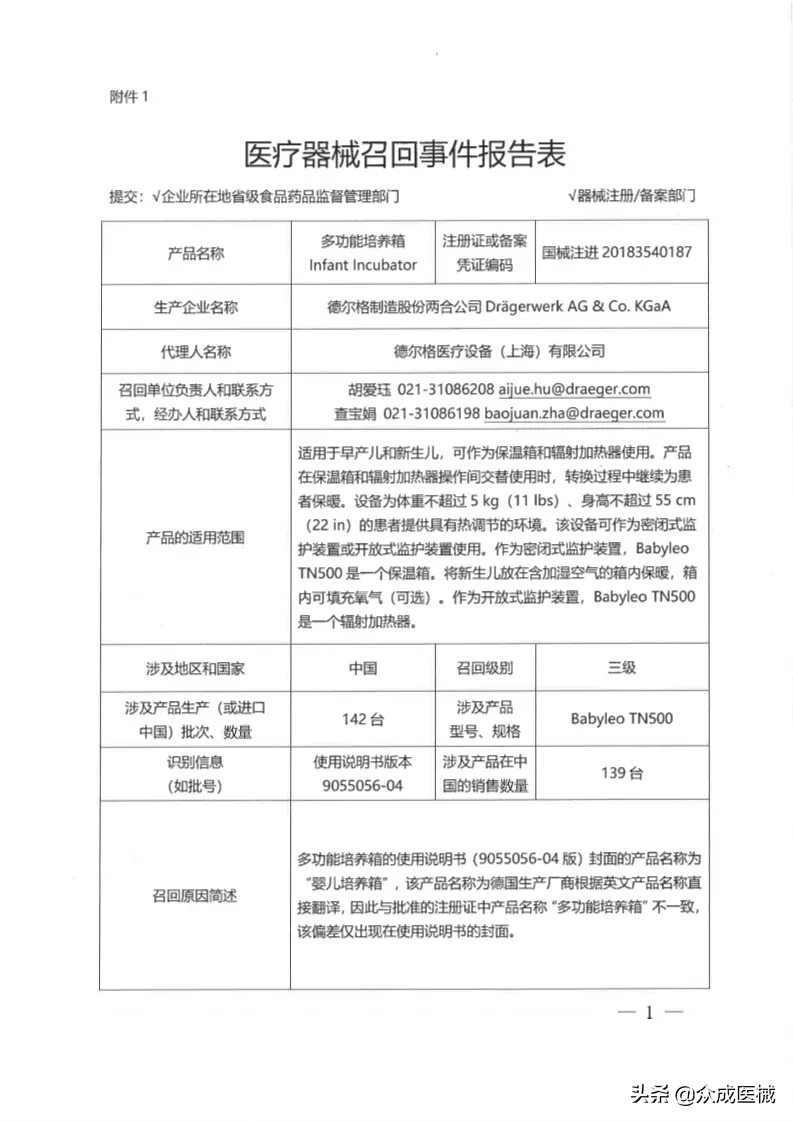 国内销售17.8万余件！知名械企一级召回大批器械（附清单）