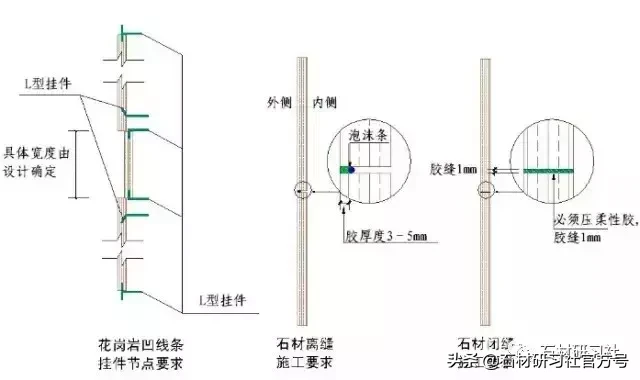 石材干挂用云石胶加玻璃胶？这节操怕是要毁了石材行业吧