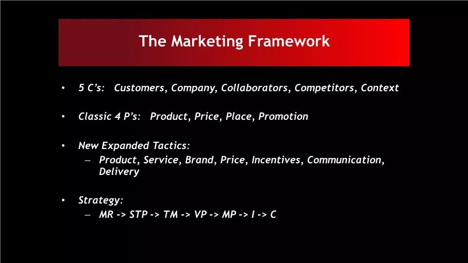 「原稿」营销之父科特勒：营销革命4.0演讲实录