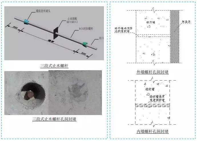 五大分部工程施工质量标准化图集，大量现场细部节点做法！