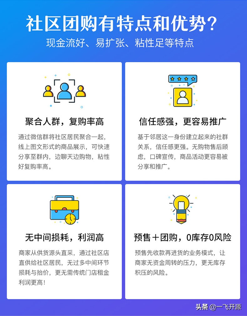 开源社区团购/直播/秒杀/分销/拼团/砍价/群接龙/多商户小程序