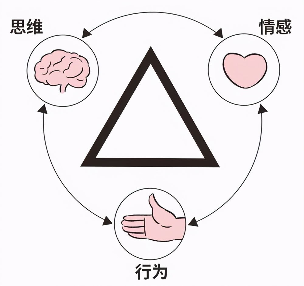 学会认同自己，你才能克服和超越自己的弱点，走出低自尊心理