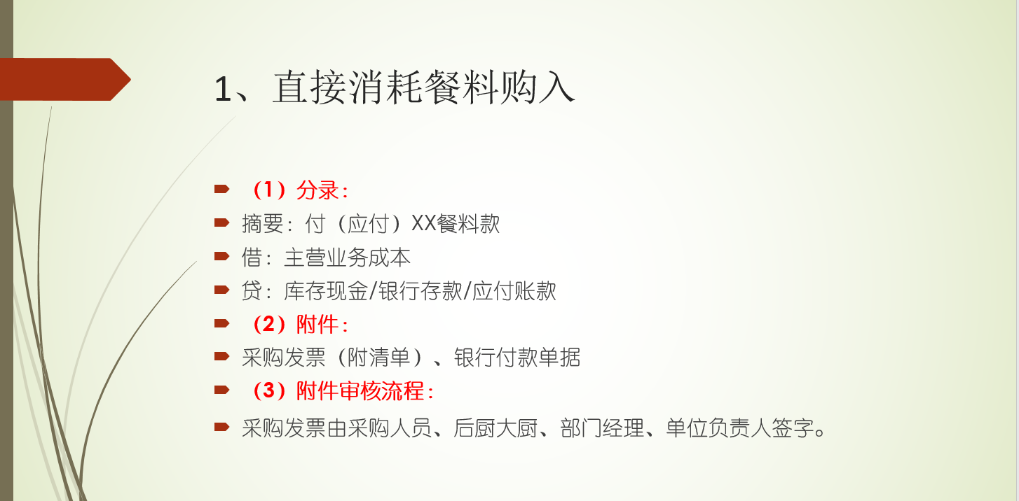 餐饮会计分录怎么写？已打包OK了，不清楚的备一份待用吧