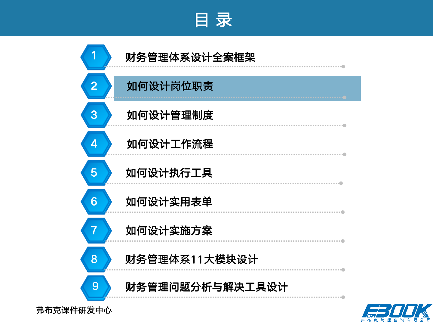 财会：财务管理体系设计全案，11大体系，87张PPT，财管必备！