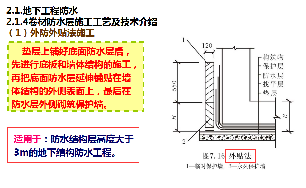 房子老漏水？220页防水工程施工工艺汇总，详解防水施工要点