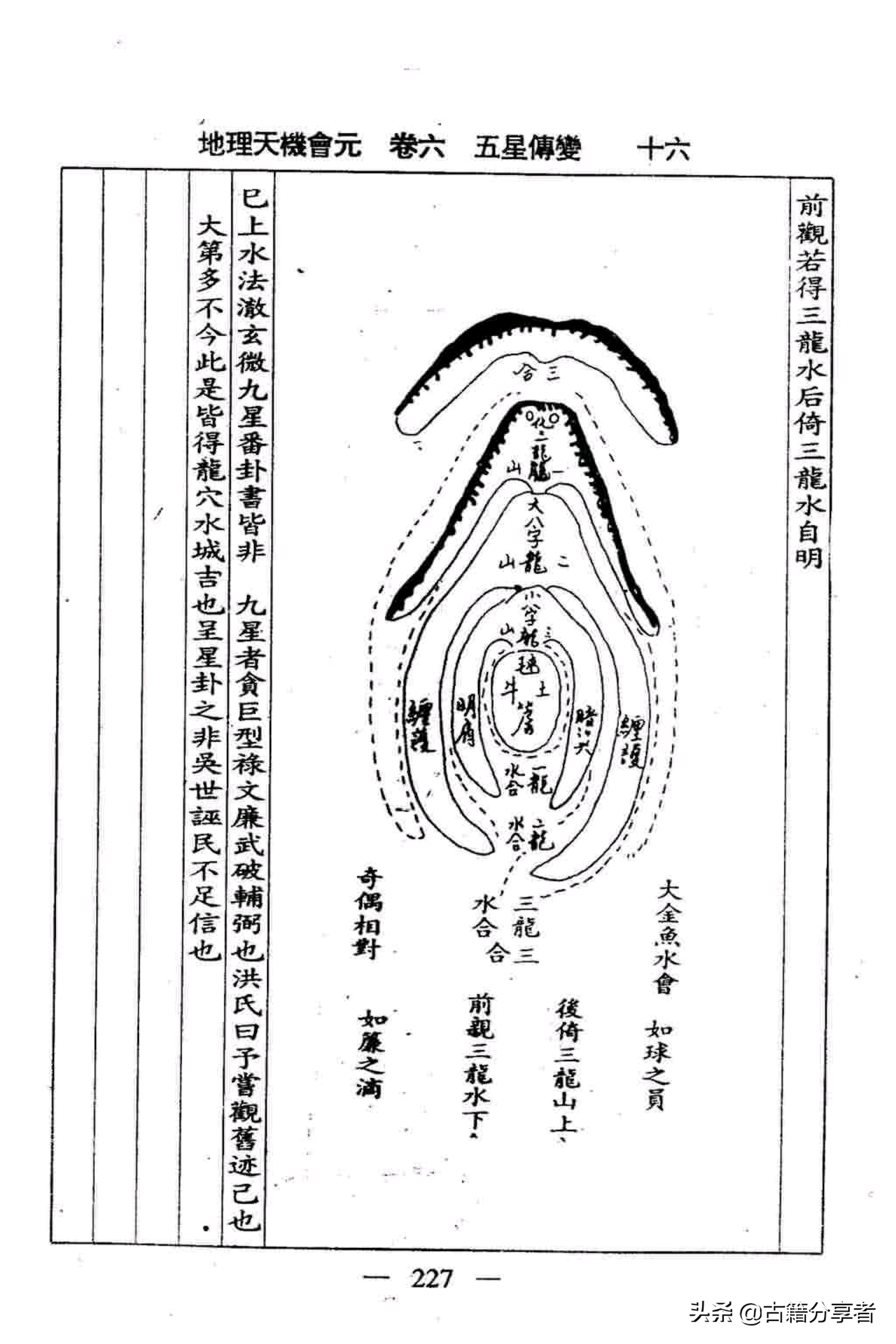 风水地理书（地理天机会元）五星傅言