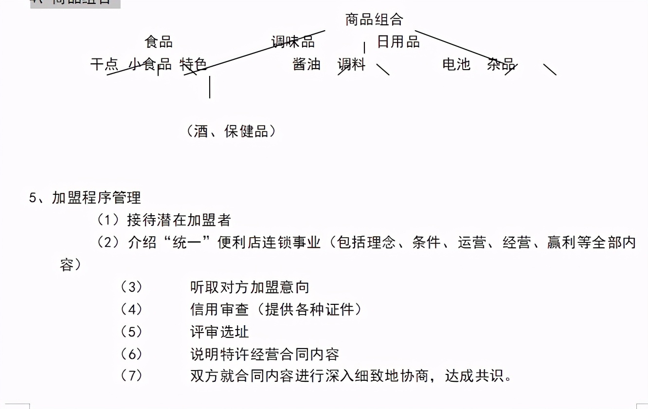 《连锁干货》：连锁店(加盟店)商业开发计划书