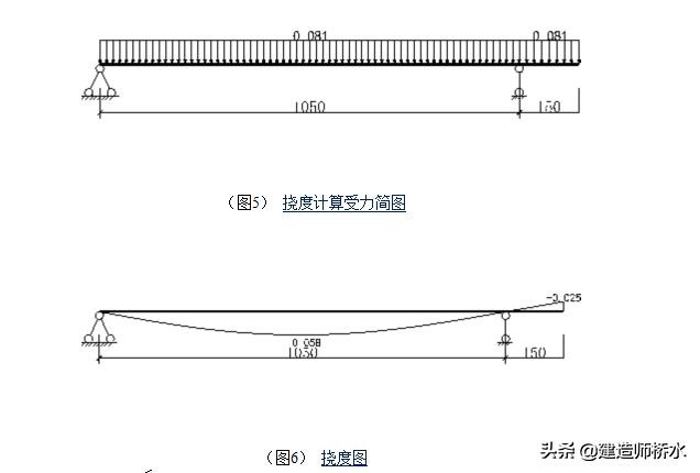 落地架体搭设构造要求（含扣件式脚手架计算书）