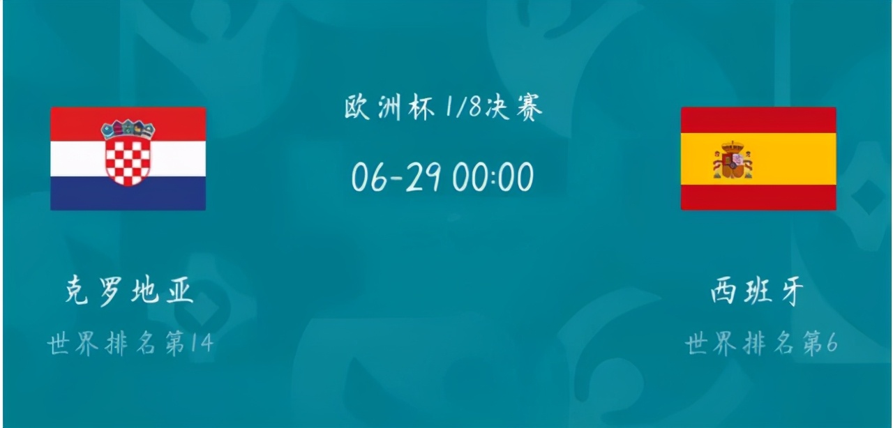 6月28日世界杯微博预测(欧洲杯 今日预测 6月28日)