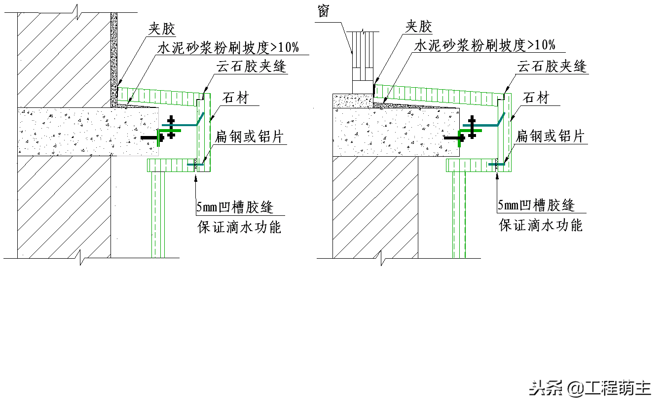 外墙干挂石材节点施工工艺、湿贴灌浆花岗岩石材施工节点做法！