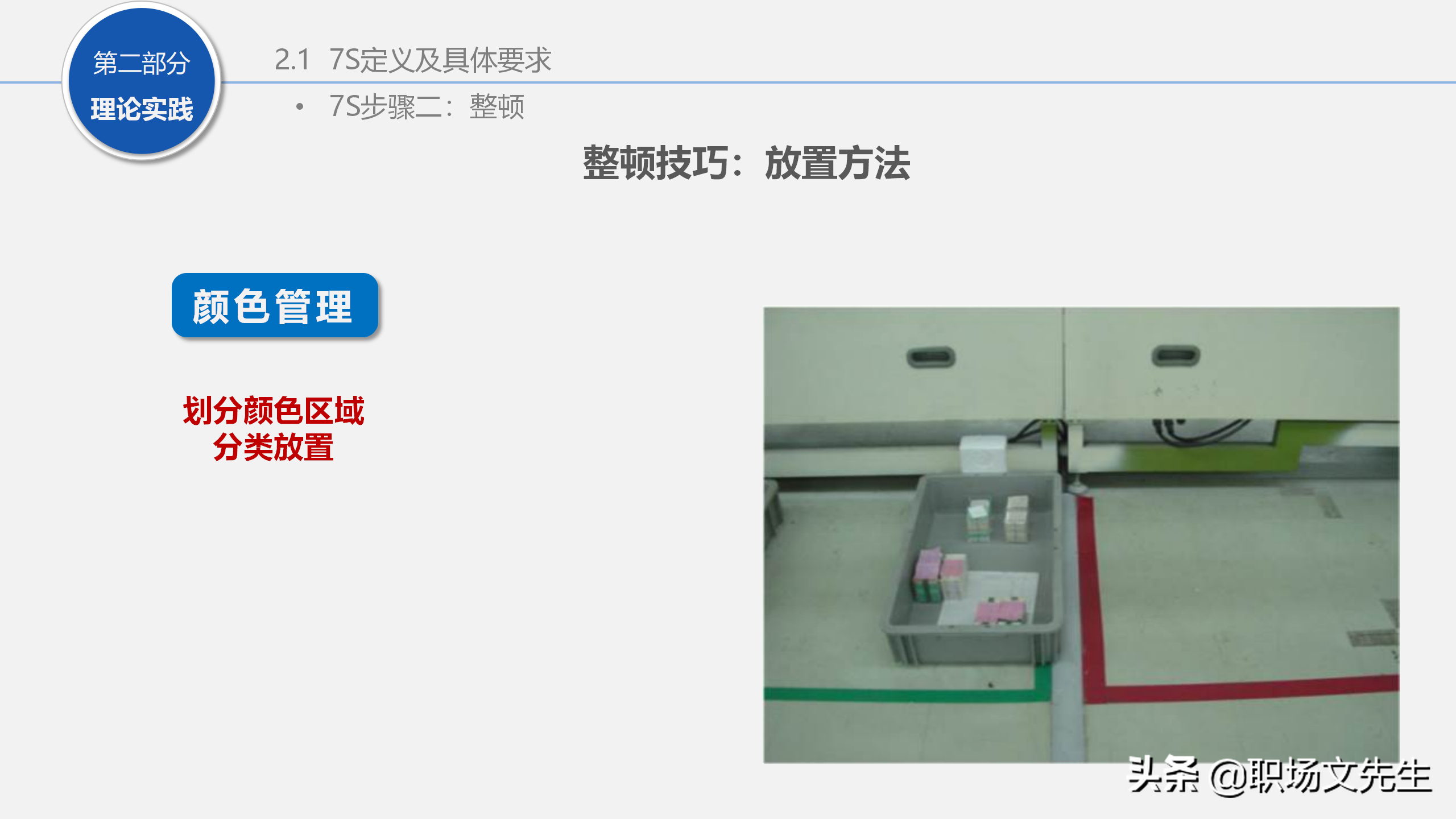 人力行政部内训课程：129页7S管理经典培训，提升企业业绩增长