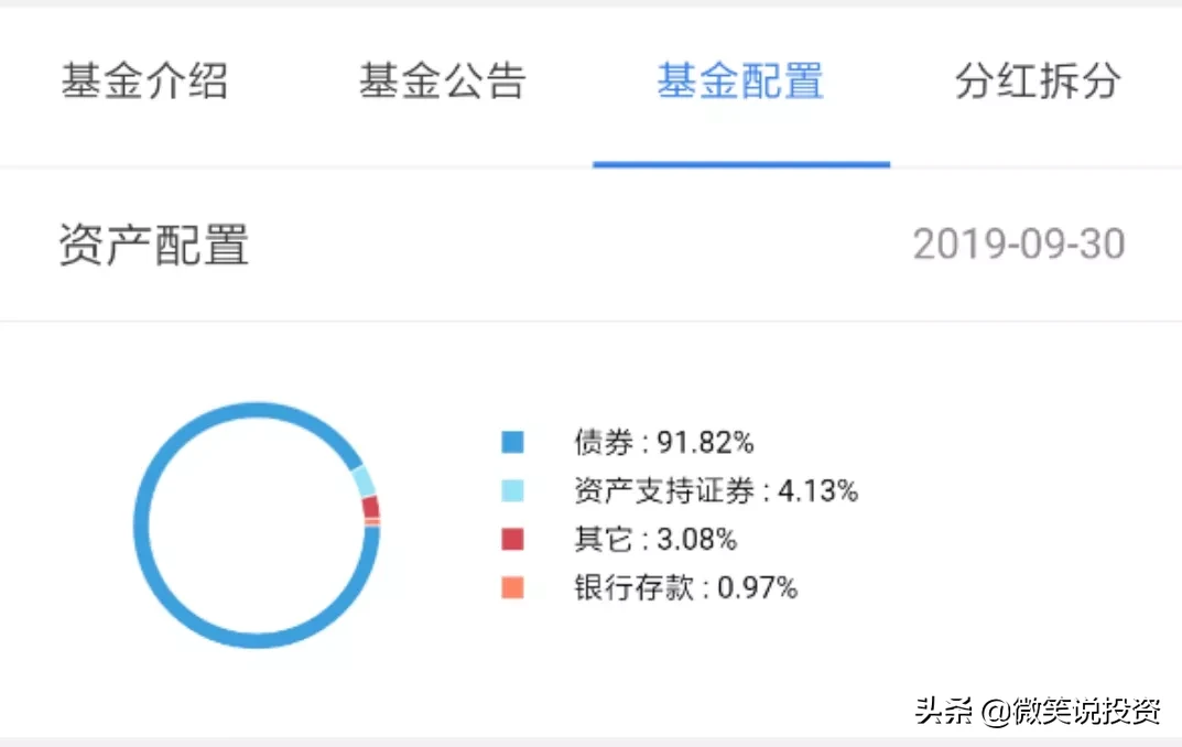 灵活申赎是什么意思（灵活申赎有风险吗）