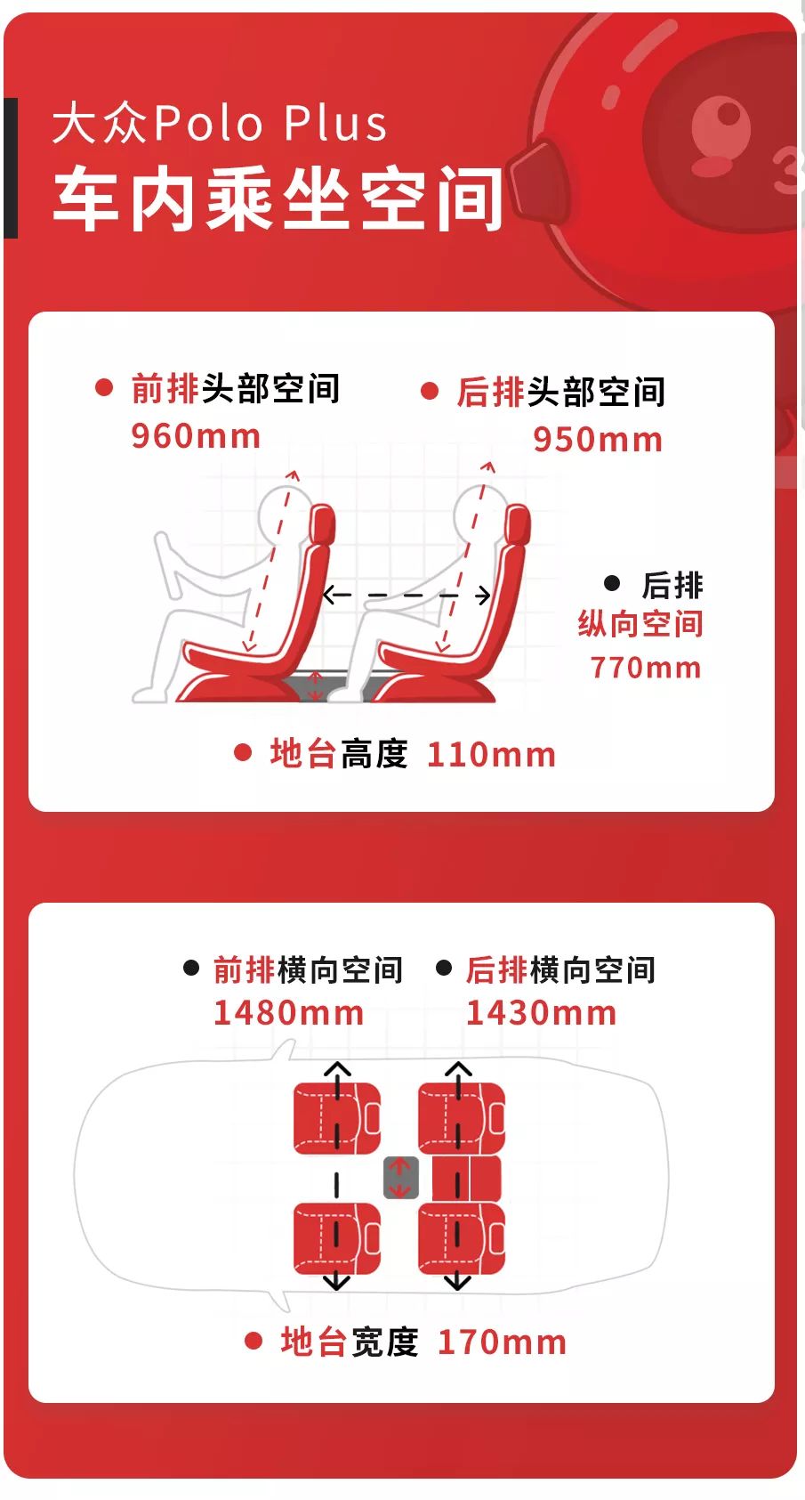 polo杯架拆卸(年轻人最爱的大众家轿出“Plus版”，空间大了多少？)