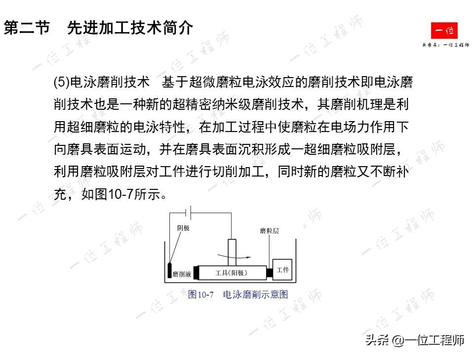 先进制造技术有哪些？详细介绍激光加工、纳米切削和高速切削技术