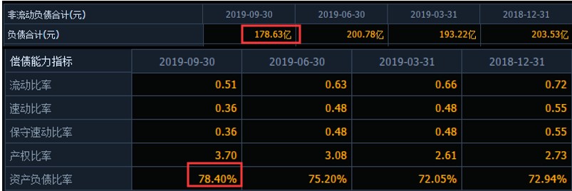 重庆布加迪威龙(业绩暴跌2000%！81岁重庆首富出山救急？儿子曾重金买布加迪威龙)