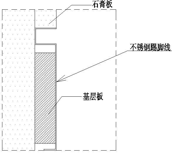 30年老设计师，分享节点深化，不锈钢百种收边收口解决方案