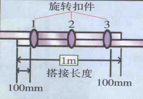 建筑类脚手架的安全