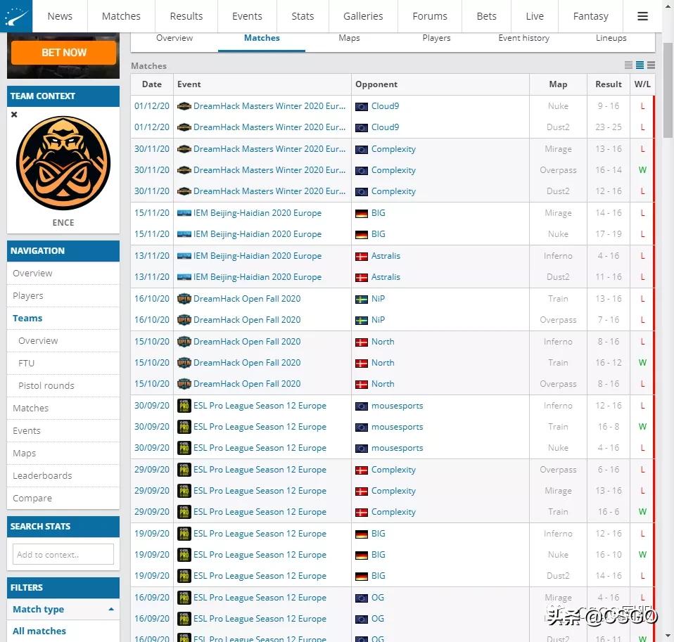 「CSGO杂谈」一顿操作舞舞圈圈，2020职业变阵你看懂了吗