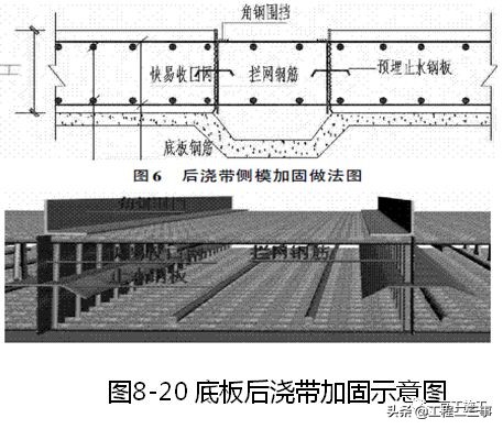 混凝土工程标准化施工工艺合集，样板照片可参考