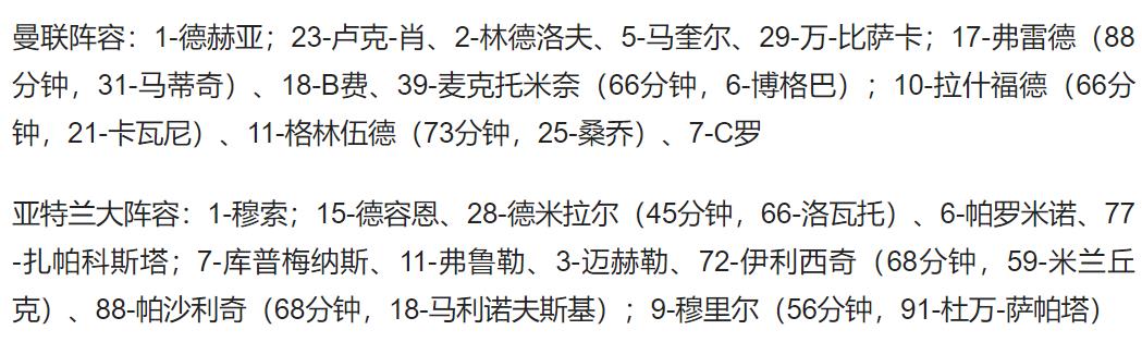 歐冠2022c羅（歐冠-C羅里程碑之夜絕殺！曼聯讓二追三3-2亞特蘭大 升至小組頭名）