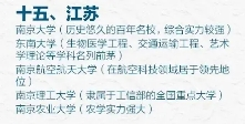 高考后怎么报考？不妨看看各省最好的大学排名