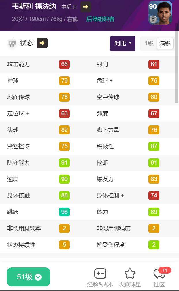 实况足球最高联赛几级（哈兰德精选来了？实况足球明日之星精选评选开始）